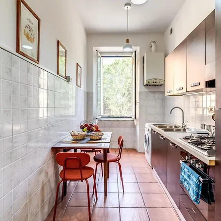 Lovely Flat In Testaccio Lägenhet *